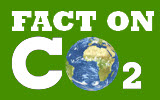 Fact On CO2